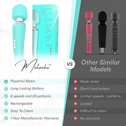 Therapeutic Cordless Massager - Powerful Massage Tool Handheld 8 Speeds 20 Patterns - Rechargeable Hand Massagers for Sore Muscles - Hand Held Massage Tool for Neck & Back